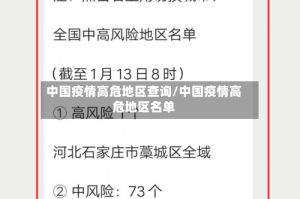 中国疫情高危地区查询/中国疫情高危地区名单