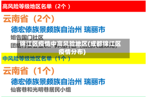 锦江区疫情中高风险地区(成都锦江区疫情分布)