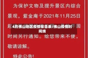 4月佛山地区疫情报告表/佛山疫情时间线
