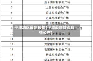 平潭地区最新疫情(平潭最新肺炎疫情公布)