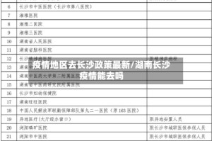 疫情地区去长沙政策最新/湖南长沙疫情能去吗