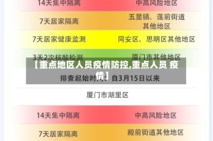 【重点地区人员疫情防控,重点人员 疫情】
