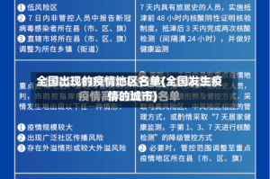 全国出现的疫情地区名单(全国发生疫情的城市)