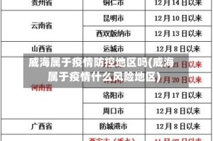 威海属于疫情防控地区吗(威海属于疫情什么风险地区)