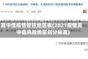 高中低疫情管控地区表(2021疫情高中低风险地区划分标准)