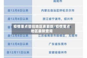 疫情重点管控地区表最新/疫情重点地区最新查询