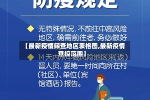 【最新疫情筛查地区表格图,最新疫情查控范围】