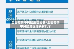 全国疫情中风险地区汕头/全国疫情中风险地区汕头有几个