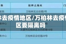 万柏林去疫情地区/万柏林去疫情地区要隔离吗