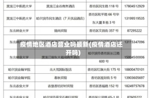 疫情地区酒店营业吗最新(疫情酒店还开吗)