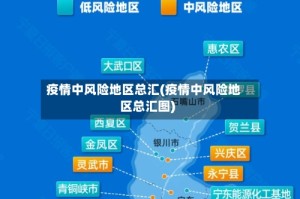 疫情中风险地区总汇(疫情中风险地区总汇图)