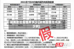 湖南地区疫情有多少(湖南疫情总共多少例)