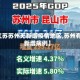 【江苏苏州无新增疫情地区,苏州有无新增病例】
