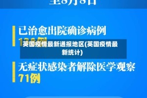 英国疫情最新通报地区(英国疫情最新统计)