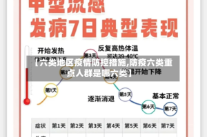 【六类地区疫情防控措施,防疫六类重点人群是哪六类】