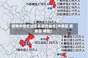 疫情中低危地区有哪些城市(中疫区 低疫区 哪些)
