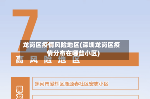 龙岗区疫情风险地区(深圳龙岗区疫情分布在哪些小区)