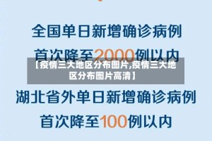 【疫情三大地区分布图片,疫情三大地区分布图片高清】