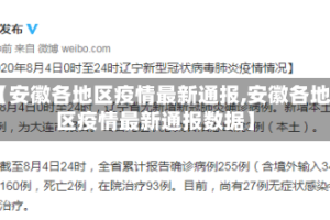 【安徽各地区疫情最新通报,安徽各地区疫情最新通报数据】