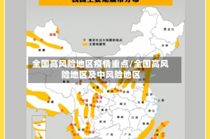 全国高风险地区疫情重点/全国高风险地区及中风险地区