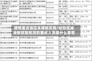 疫情重点地区未核验灰色/防控区域未做核酸检测的重点人员是什么意思