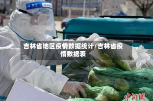 吉林省地区疫情数据统计/吉林省疫情数据表