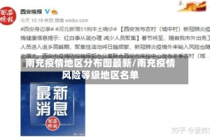 南充疫情地区分布图最新/南充疫情风险等级地区名单