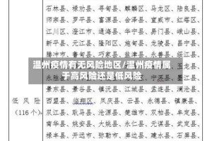 温州疫情有无风险地区/温州疫情属于高风险还是低风险