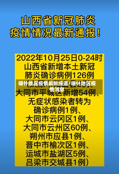 喀什地区疫情最新报道/喀什地区疫情消息-第1张图片