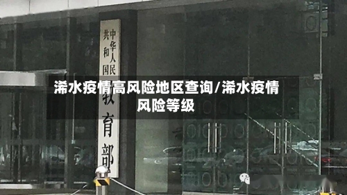 浠水疫情高风险地区查询/浠水疫情风险等级-第2张图片