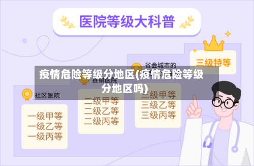 疫情危险等级分地区(疫情危险等级分地区吗)-第1张图片