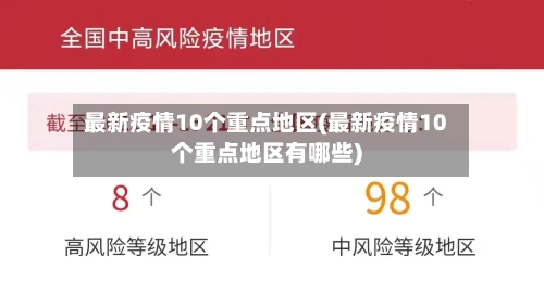 最新疫情10个重点地区(最新疫情10个重点地区有哪些)-第3张图片