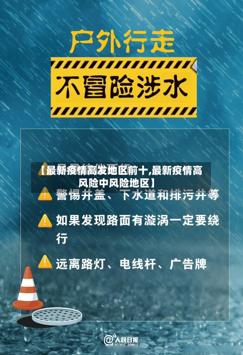 【最新疫情高发地区前十,最新疫情高风险中风险地区】-第1张图片