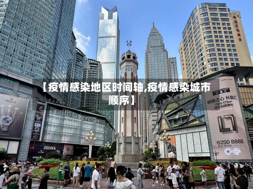 【疫情感染地区时间轴,疫情感染城市顺序】-第3张图片