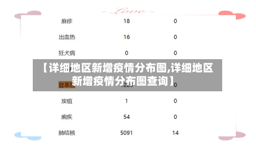【详细地区新增疫情分布图,详细地区新增疫情分布图查询】-第1张图片