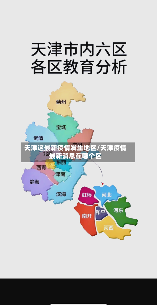天津这最新疫情发生地区/天津疫情最新消息在哪个区-第1张图片