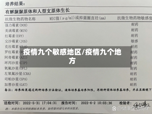疫情九个敏感地区/疫情九个地方-第1张图片