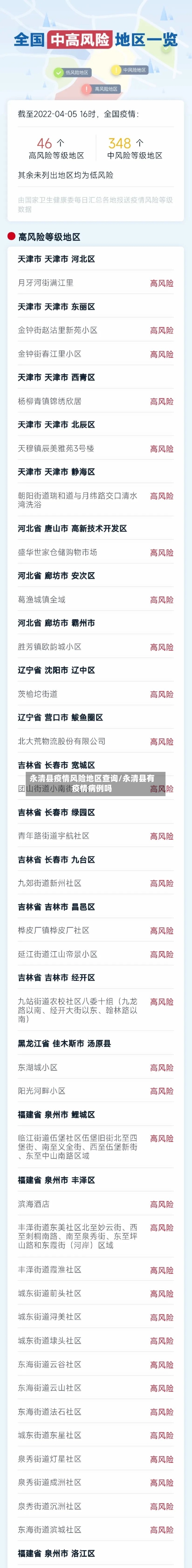 永清县疫情风险地区查询/永清县有疫情病例吗-第1张图片