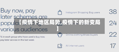 【疫情下地区局势,疫情下的新变局】-第1张图片