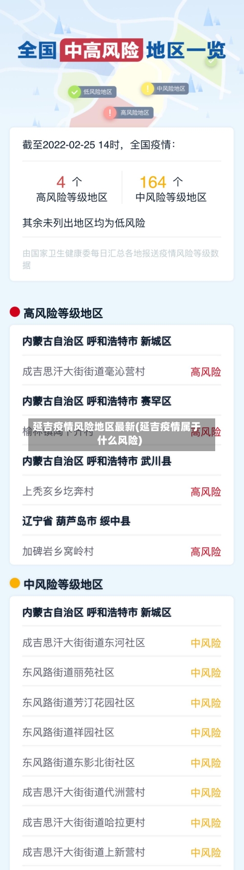 延吉疫情风险地区最新(延吉疫情属于什么风险)-第1张图片