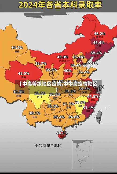 【中高等级地区疫情,中中高疫情地区】-第1张图片