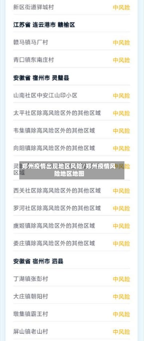 郑州疫情出现地区风险/郑州疫情风险地区地图-第1张图片