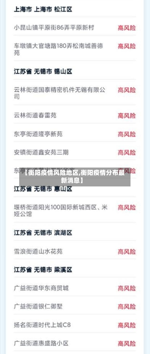 【衡阳疫情风险地区,衡阳疫情分布最新消息】-第1张图片
