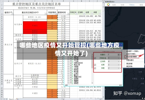 哪些地区疫情又开始管控(哪些地方疫情又开始了)-第1张图片