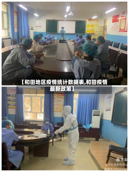 【和田地区疫情统计数据表,和田疫情最新政策】-第3张图片