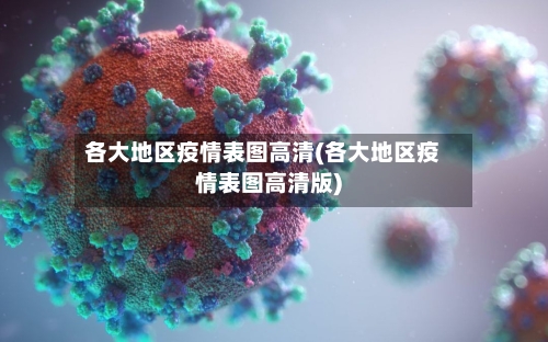 各大地区疫情表图高清(各大地区疫情表图高清版)-第1张图片