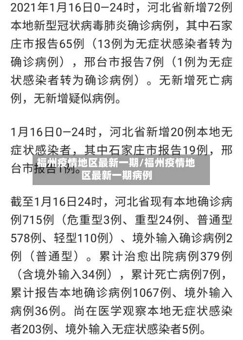 福州疫情地区最新一期/福州疫情地区最新一期病例-第3张图片