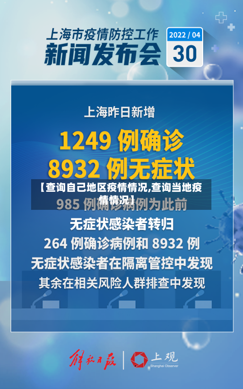 【查询自己地区疫情情况,查询当地疫情情况】-第1张图片