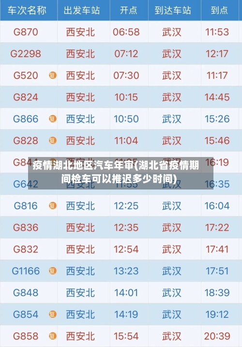 疫情湖北地区汽车年审(湖北省疫情期间检车可以推迟多少时间)-第2张图片