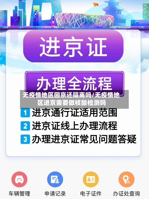 无疫情地区回京还隔离吗/无疫情地区进京需要做核酸检测吗-第1张图片